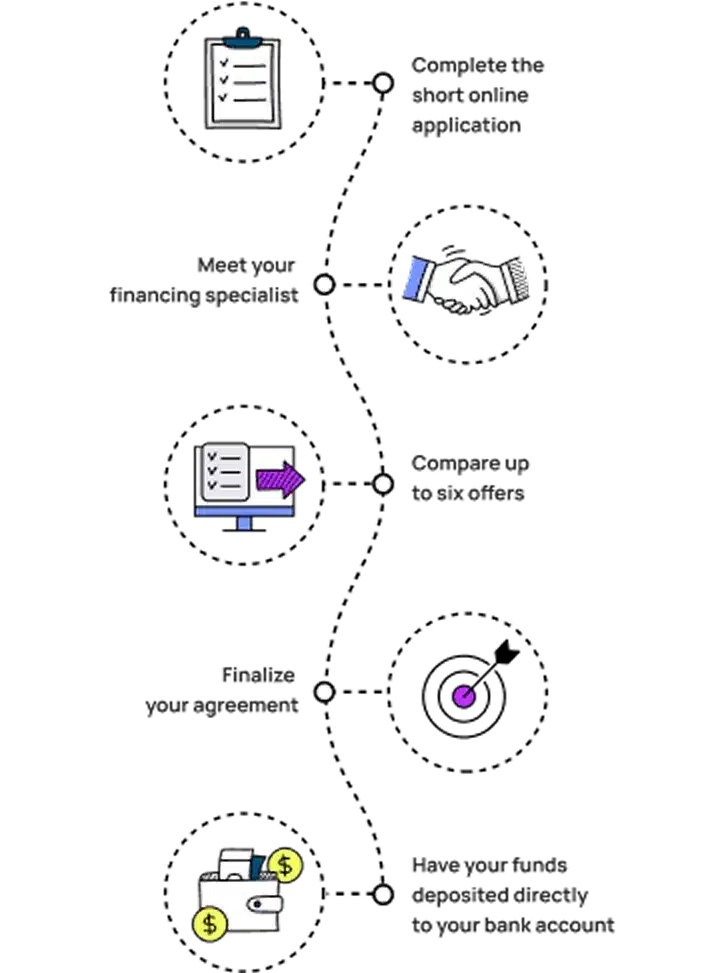 pocast-simplesteps-mobile